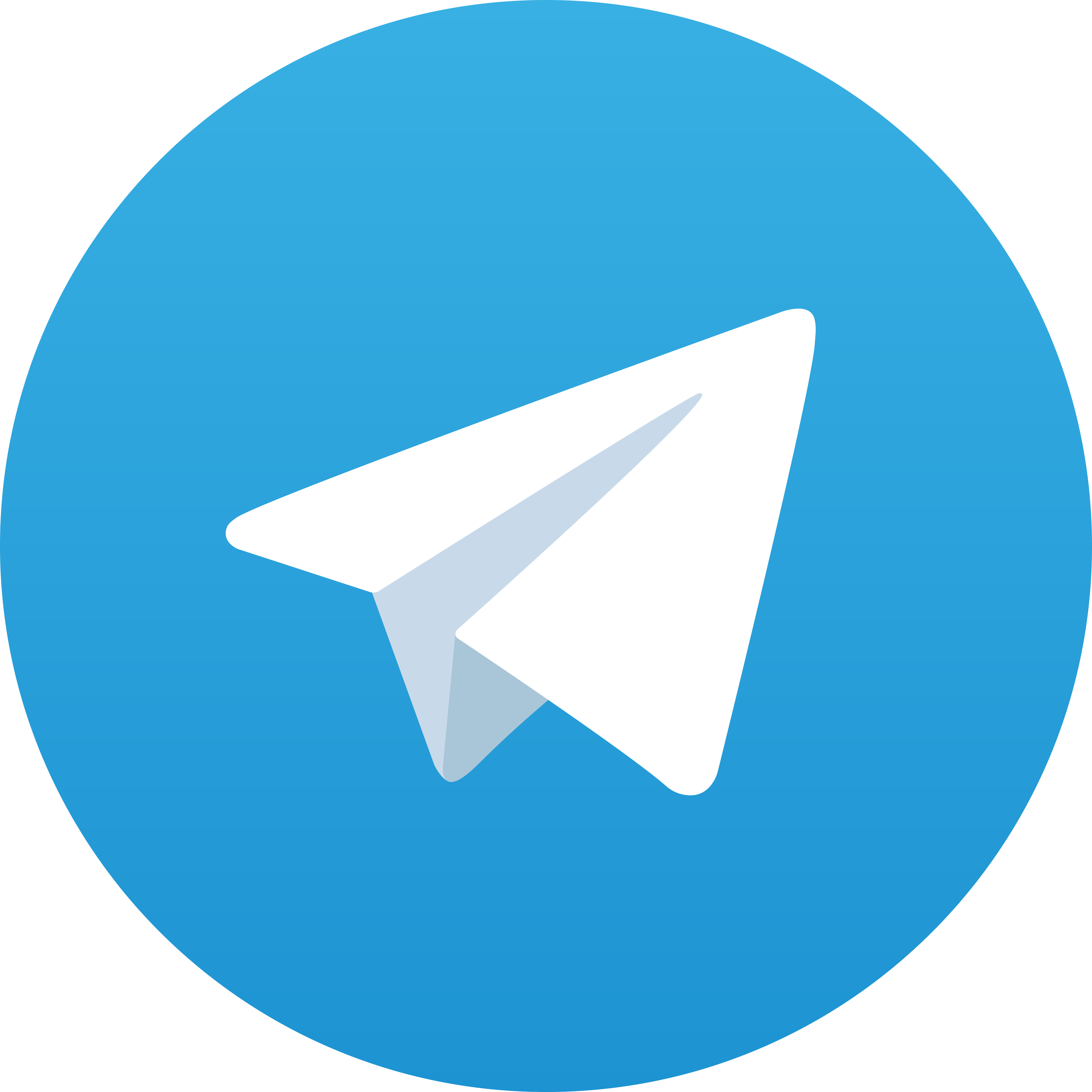 Telegram SABUNG500